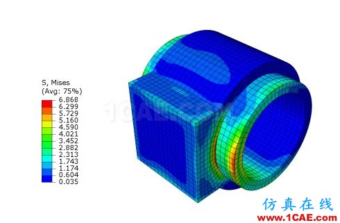 ANSYS&ABAQUS接觸分析性能比較 實(shí)例說明ANSYS與ABAQUS接觸分析的對(duì)比ansys培訓(xùn)的效果圖片5