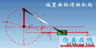 機(jī)械設(shè)計中必須掌握的鉸鏈四桿機(jī)構(gòu)！機(jī)械設(shè)計教程圖片10