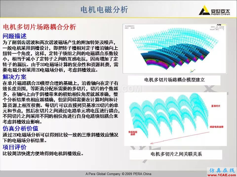 電機振動噪聲分析解決方案Maxwell培訓教程圖片16
