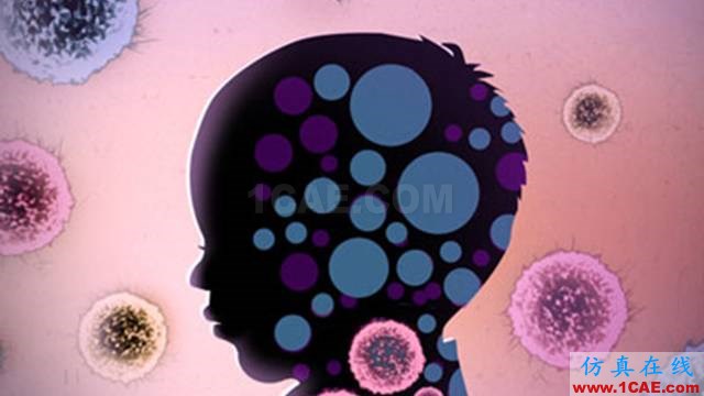 【資訊】強勢圍觀！Science公布的125個科學前沿問題!圖片2