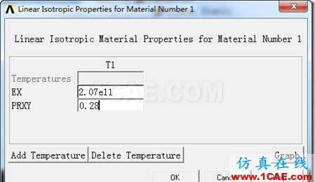 SNAGHTMLa5009d5 基于ANSYS 經(jīng)典界面的厚壁圓筒的轉(zhuǎn)子動(dòng)力學(xué)分析(模態(tài)分析)ansys仿真分析圖片3