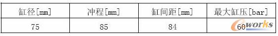 2011年03月05日 - 林子 - 林子清風(fēng) CAE/CFD工作室 2011年03月05日 - 林子 - 林子清風(fēng) CAE/CFD工作室