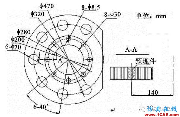 某機載雷達天線罩結(jié)構(gòu)設(shè)計HFSS圖片6