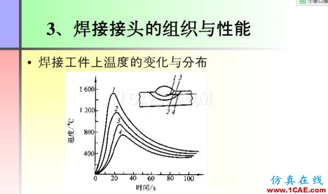 100張PPT，講述大學(xué)四年的焊接工藝知識，讓你秒變專家機(jī)械設(shè)計培訓(xùn)圖片6