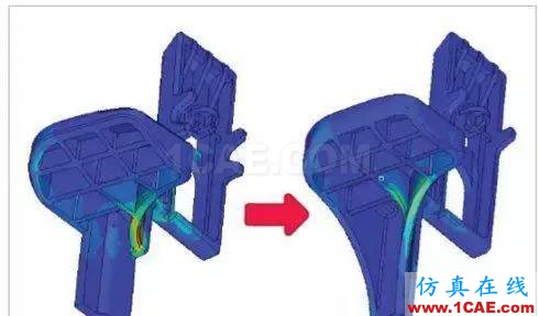 Euro-Pro利用HyperWorks進(jìn)行仿真驅(qū)動設(shè)計hypermesh技術(shù)圖片4