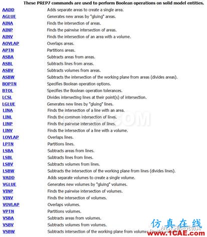 ANSYS布爾運(yùn)算介紹ansys培訓(xùn)的效果圖片2