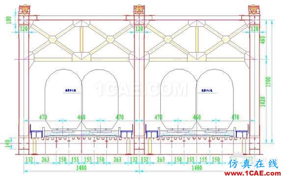 安慶長江鐵路大橋ANSYS建模命令流【轉發(fā)】ansys分析圖片3
