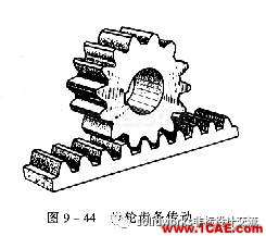 齒輪的知識及其畫法solidworks simulation學習資料圖片2