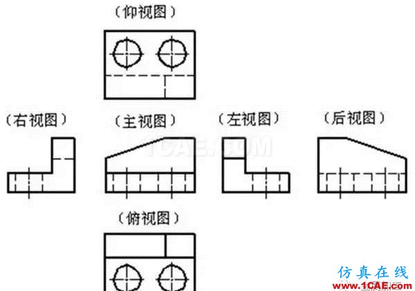 【機(jī)械制圖】機(jī)械圖紙?jiān)趺串嫞趺醋x——一文搞懂機(jī)械設(shè)計資料圖片2