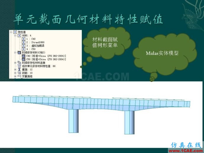 midas 橋梁下部結(jié)構(gòu)靜力計算分析ppt midas 橋梁下部結(jié)構(gòu)靜力計算分析ppt