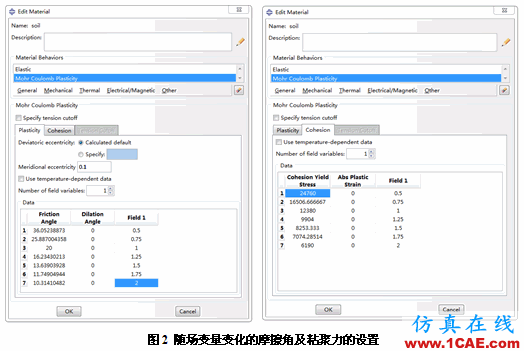 強(qiáng)度折減理論在Abaqus中的實(shí)現(xiàn) 強(qiáng)度折減理論在Abaqus中的實(shí)現(xiàn)abaqus靜態(tài)分析圖片2