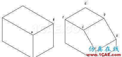 AutoCAD三維建模基礎(chǔ)AutoCAD學(xué)習(xí)資料圖片11