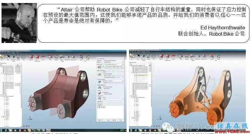 研發(fā)一輛完全可定制且實現(xiàn)增材制造的山地自行車 研發(fā)一輛完全可定制且實現(xiàn)增材制造的山地自行車hypermesh學習資料圖片3