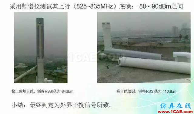 天線知識詳解：天線原理、天線指標測試HFSS分析圖片29