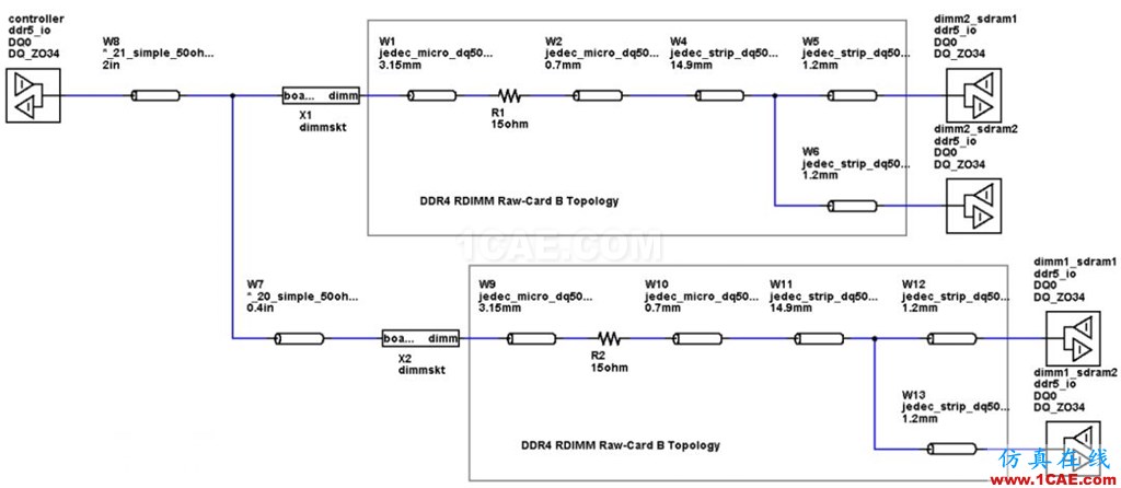 T57 DDR5設(shè)計(jì)應(yīng)該怎么做？【轉(zhuǎn)發(fā)】HFSS分析圖片2