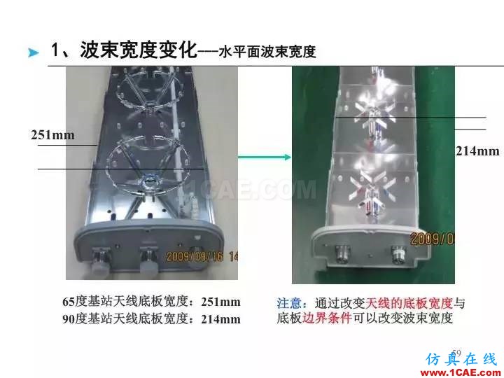 【深度好文】天線原理PPTHFSS培訓課程圖片59