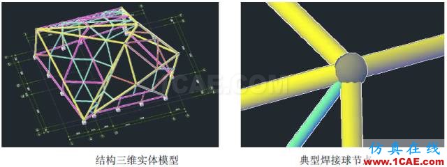 復雜空間鋼結(jié)構(gòu)分析與設(shè)計探討ansys workbanch圖片14