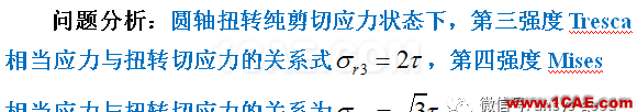 [原創(chuàng)]彈塑性專題-ANSYS屈服準(zhǔn)則是啥？以圓軸的塑性扭轉(zhuǎn)為例ansys分析圖片2
