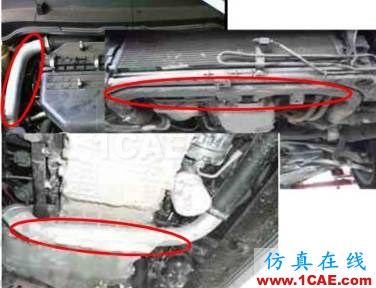 渦輪增壓發(fā)動(dòng)機(jī)進(jìn)氣噪聲控制詳解，值得收藏ansys培訓(xùn)的效果圖片33