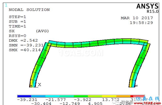 [原創(chuàng)]ANSYS中梁?jiǎn)卧姆胖梅较?以組合門字架為例ansys workbanch圖片7