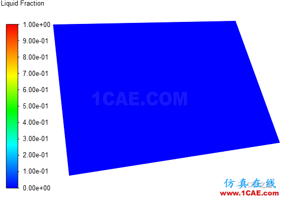 【Fluent實例】汽車風(fēng)擋除霜【轉(zhuǎn)發(fā)】fluent仿真分析圖片31