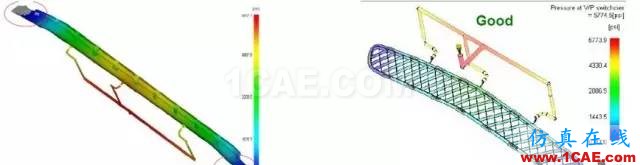 【模具·設(shè)計】如何去看模具Moldflow模流分析報告moldflow仿真分析圖片10
