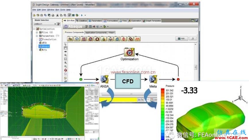 ANSA+Morphing+CFD+Meta聯(lián)合氣動優(yōu)化方案介紹ANSA學習資料圖片2