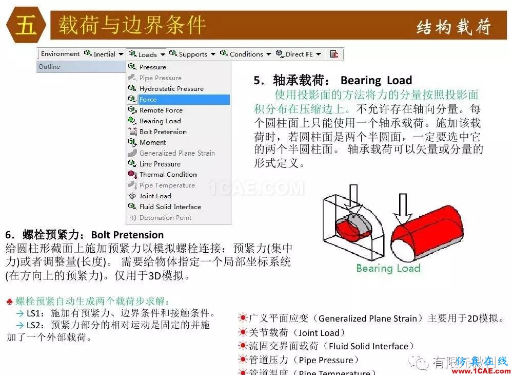 【有限元培訓四】ANSYS-Workbench結(jié)構(gòu)靜力分析&模態(tài)分析ansys分析案例圖片44