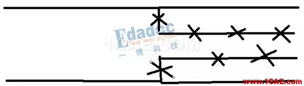 最簡(jiǎn)單的方式來理解阻抗、反射和端接【轉(zhuǎn)發(fā)】HFSS圖片4