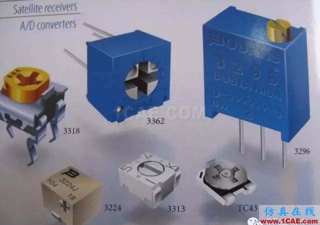 感知世界(一):認識電阻HFSS結(jié)果圖片5