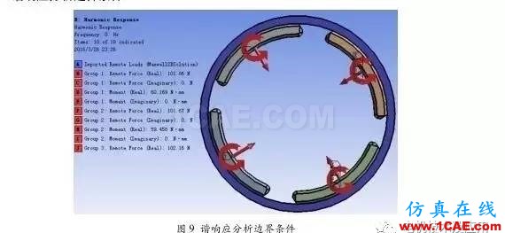 直流永磁電機電磁噪音分析Maxwell技術圖片5