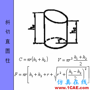 快接收，工程常用的各種圖形計(jì)算公式都在這了！AutoCAD學(xué)習(xí)資料圖片49