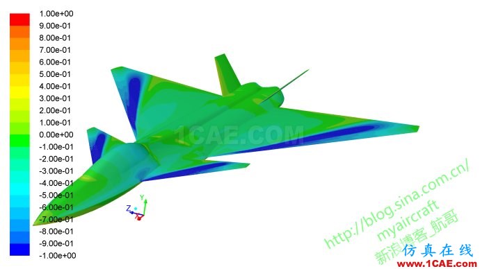 基于CFD的“四代機”大迎角流場結構展示 (FLUENT/CFD-POST/Tecplot/EnSight)【航哥】