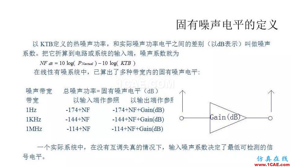 【收藏吧】非常詳細(xì)的射頻基礎(chǔ)知識(shí)精選HFSS仿真分析圖片68