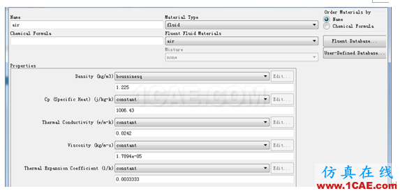 ANSYS Fluent 在熱分析中的使用介紹 ANSYS Fluent 在熱分析中的使用介紹
