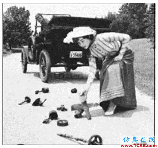 汽車耐久性試驗(yàn)是如何進(jìn)行的？還是知道為好！機(jī)械設(shè)計(jì)培訓(xùn)圖片5