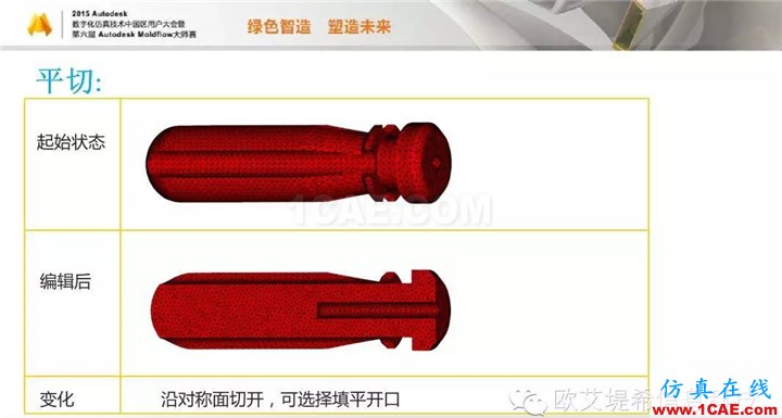 Moldflow 重大福利 快來(lái)領(lǐng)?。。?！ 高峰論壇演講PPT之二moldflow仿真分析圖片15