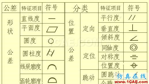 機(jī)械設(shè)計(jì)入門知識:機(jī)械設(shè)計(jì)高手都是從這里開始的機(jī)械設(shè)計(jì)圖例圖片30