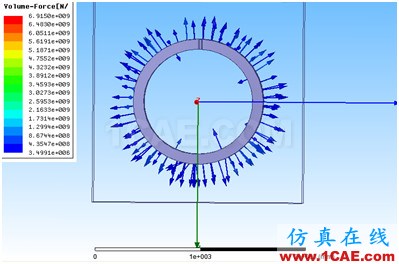 1 ANSYS Workbench與Ansoft Maxwell 電磁結(jié)構(gòu)耦合 - yliuchengzhuy - yliuchengzhuy的博客 ANSYS Workbench與Ansoft Maxwell 電磁結(jié)構(gòu)耦合案例Maxwell學(xué)習(xí)資料圖片35