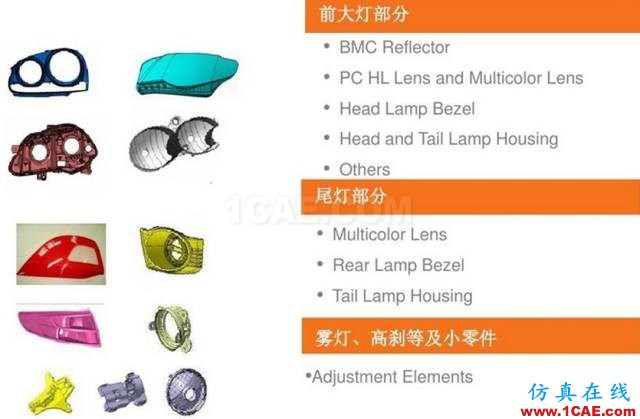 大師剖析：汽車內外飾注塑模具，你想不想學？ug培訓資料圖片9
