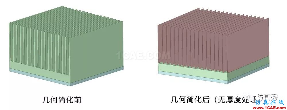 用Fluent進(jìn)行電子器件散熱仿真分析，這些經(jīng)驗(yàn)不可不知（請收藏）【轉(zhuǎn)發(fā)】fluent分析圖片3