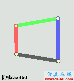 機(jī)械設(shè)計中必須掌握的鉸鏈四桿機(jī)構(gòu)！機(jī)械設(shè)計案例圖片7
