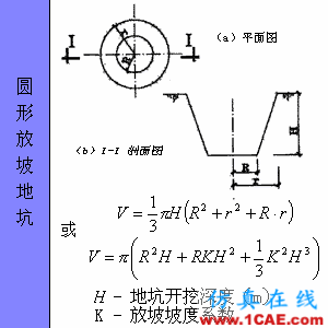 快接收，工程常用的各種圖形計(jì)算公式都在這了！AutoCAD應(yīng)用技術(shù)圖片71