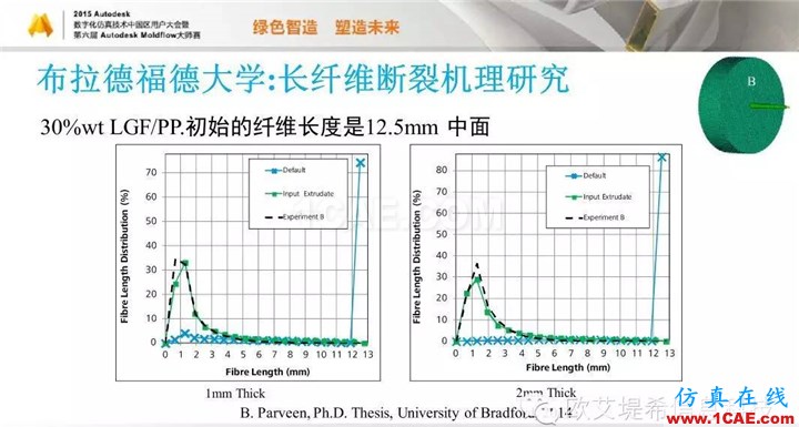 Moldflow 重大福利 快來領(lǐng)?。。?！ 高峰論壇演講PPT之五moldflow注塑分析圖片56