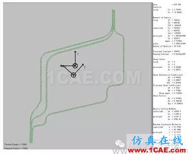 HyperWorks 在車身斷面性能分析中的應(yīng)用 HyperWorks 在車身斷面性能分析中的應(yīng)用hypermesh學(xué)習(xí)資料圖片3