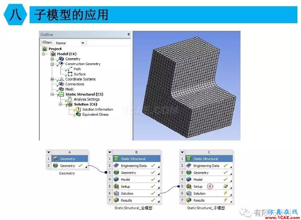 【有限元培訓四】ANSYS-Workbench結(jié)構(gòu)靜力分析&模態(tài)分析ansys分析案例圖片65