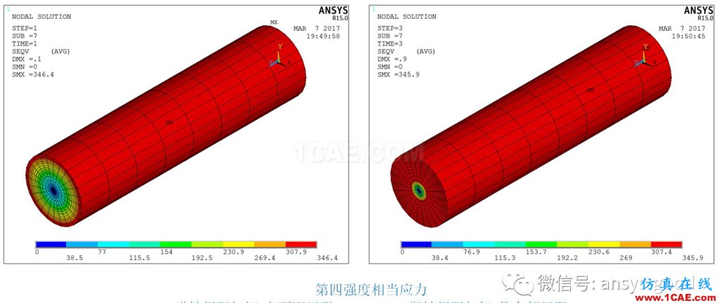 [原創(chuàng)]彈塑性專題-ANSYS屈服準(zhǔn)則是啥？以圓軸的塑性扭轉(zhuǎn)為例ansys培訓(xùn)的效果圖片6