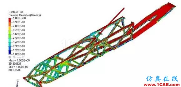 拓撲優(yōu)化技術在飛機發(fā)動機吊掛結構設計中的應用 拓撲優(yōu)化技術在飛機發(fā)動機吊掛結構設計中的應用ansys結果圖片4