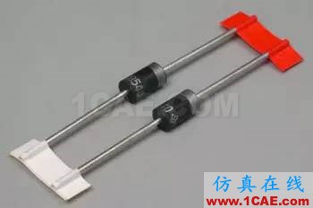 硬件工程師必備秘籍，模擬電子經典200問HFSS分析圖片2