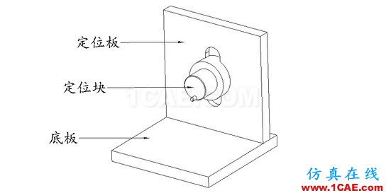 加工精度不穩(wěn)定？那是你不懂特殊工裝夾具，這些設(shè)計(jì)要點(diǎn)值得擁有【轉(zhuǎn)發(fā)】機(jī)械設(shè)計(jì)教程圖片11